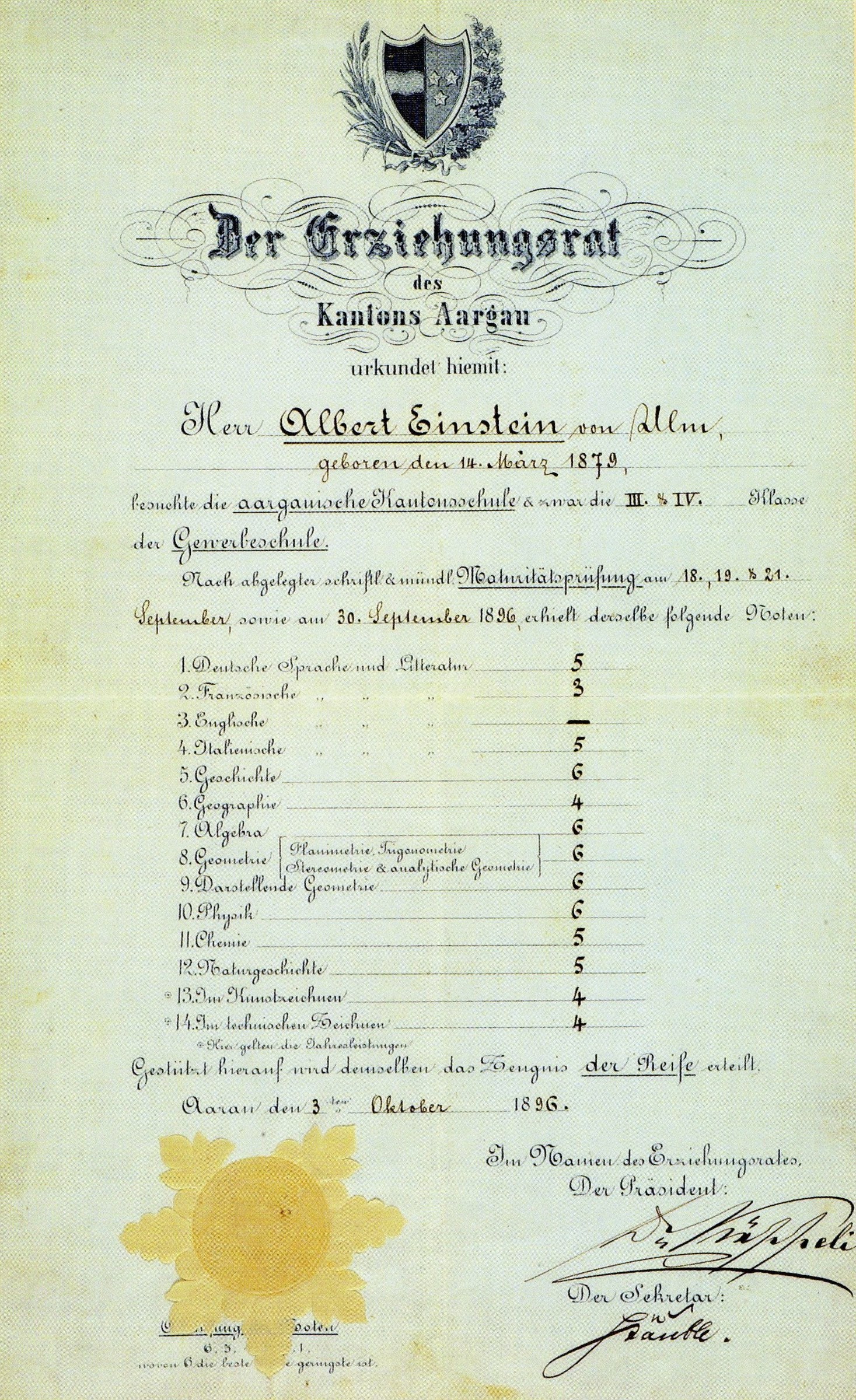 Einstein's 1896 maturity certificate grades from the cantonal school at Aarau